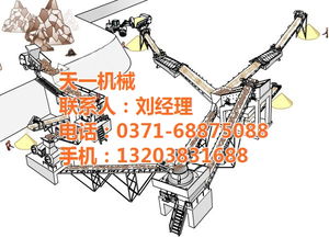 碎石磨粉设备专业厂家与矿山石料生产线工艺解析